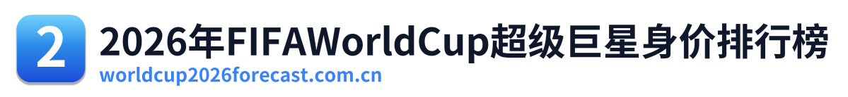 2026年FIFAWorldCup超级巨星身价排行榜